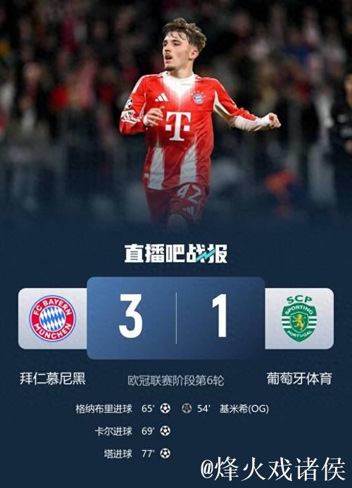 17岁小将卡尔欧冠4场3球 拜仁3-1逆转葡萄牙体育