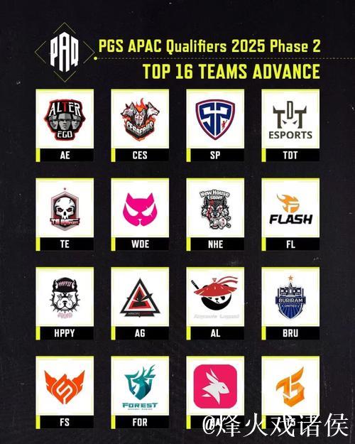 PUBG赛事官方社媒更新:趣味事实:决赛有五支韩国战队 PUBG赛事官方社媒更新:趣味事实:决赛有五支韩国战队