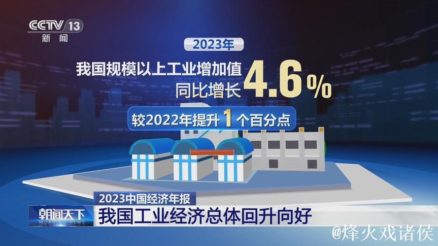 新动能不断壮大 工业经济彰显发展活力