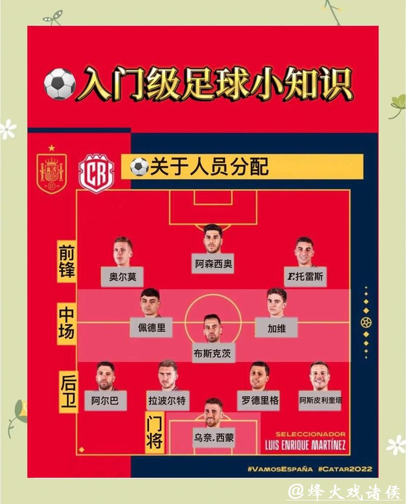 世界杯投注技巧与正确下注指南